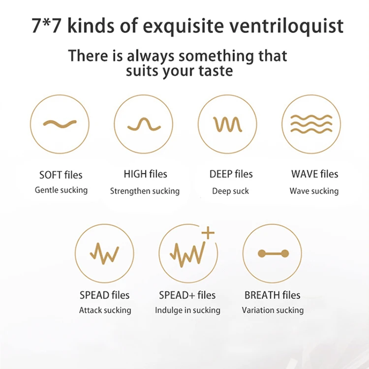 Rozen Tong Likken Vibrator Tepel Sucker Orale Likken Stimuleren Masturberen Volwassen Speelgoed Rose Vibrator Voor Vrouwen