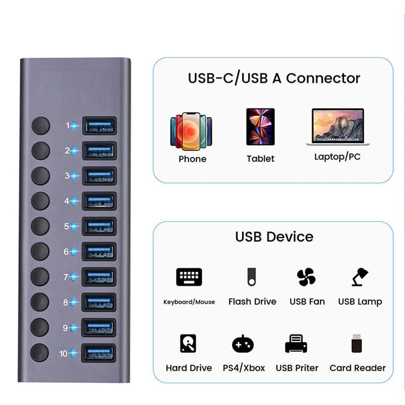 10 портов USB 3,0 концентратор для зарядки 5 Гбит/с, передача данных, внешний разветвитель, док-станция, мощность 60 Вт, искусственная кожа, переключатель, адаптер