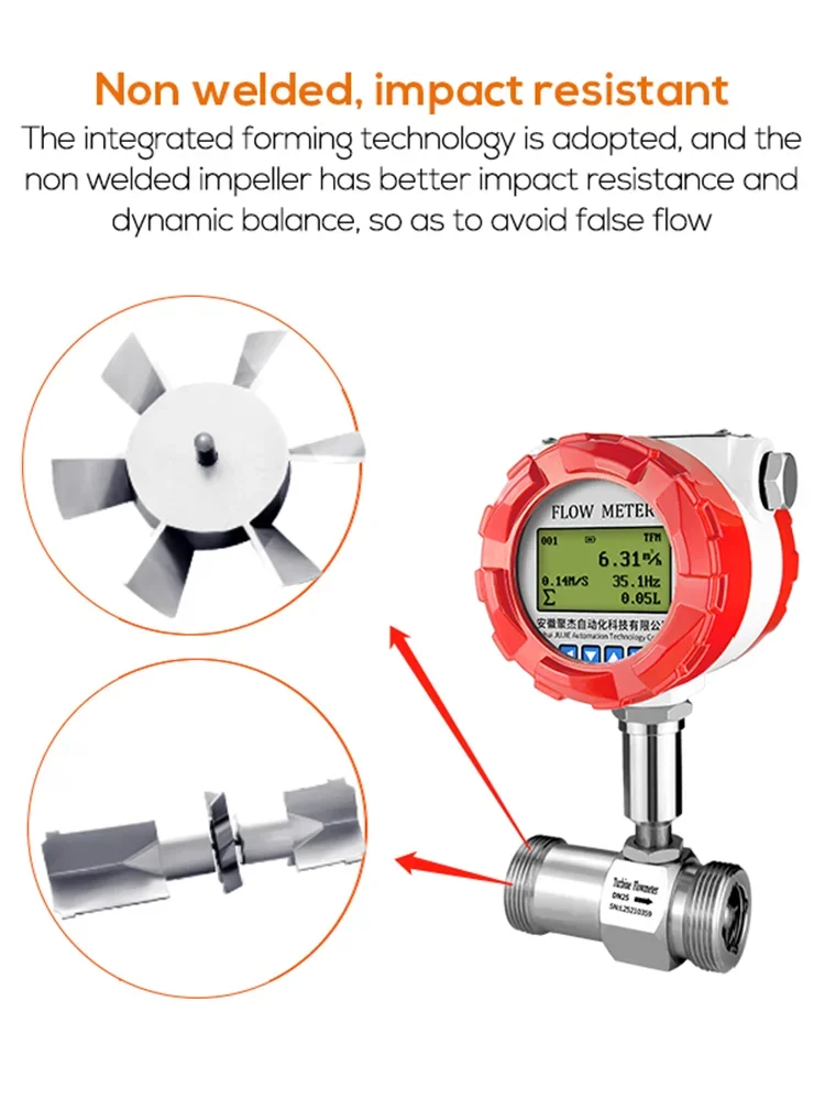 Turbine flowmeter custom pulse input price difference