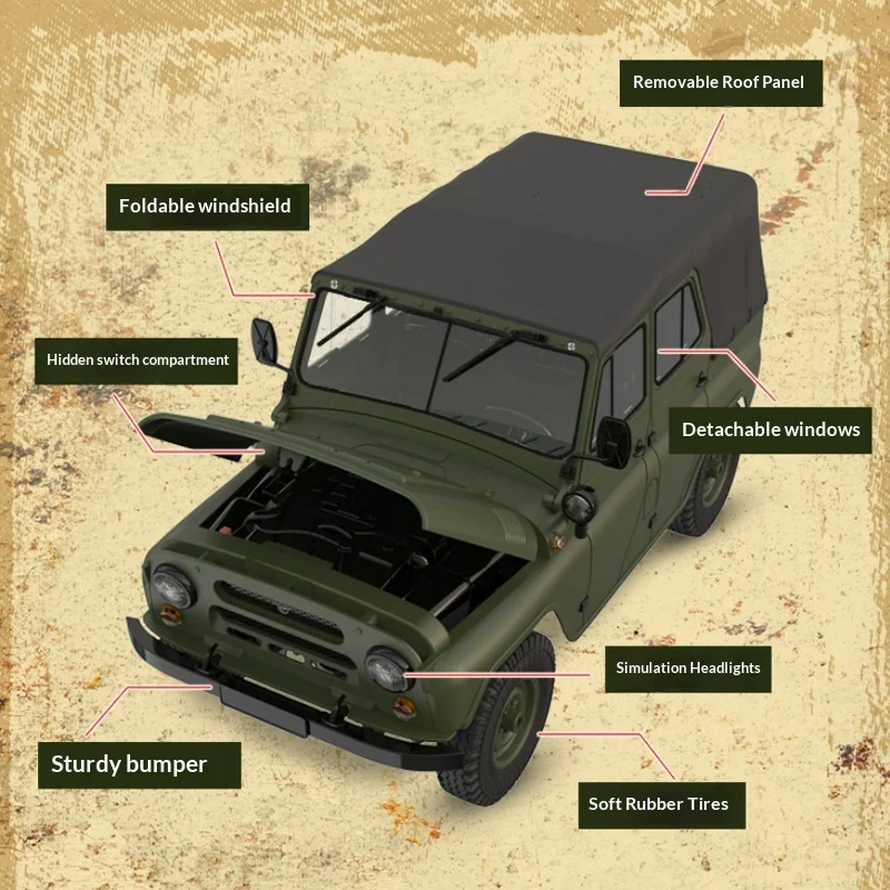 1:12 WPL UAZ-469 RC Auto 10 km/u Hoge Simulatie 4WD Hoge Snelheid Multi Terrain Klimmodel RC Auto Kinderen Kerstcadeau