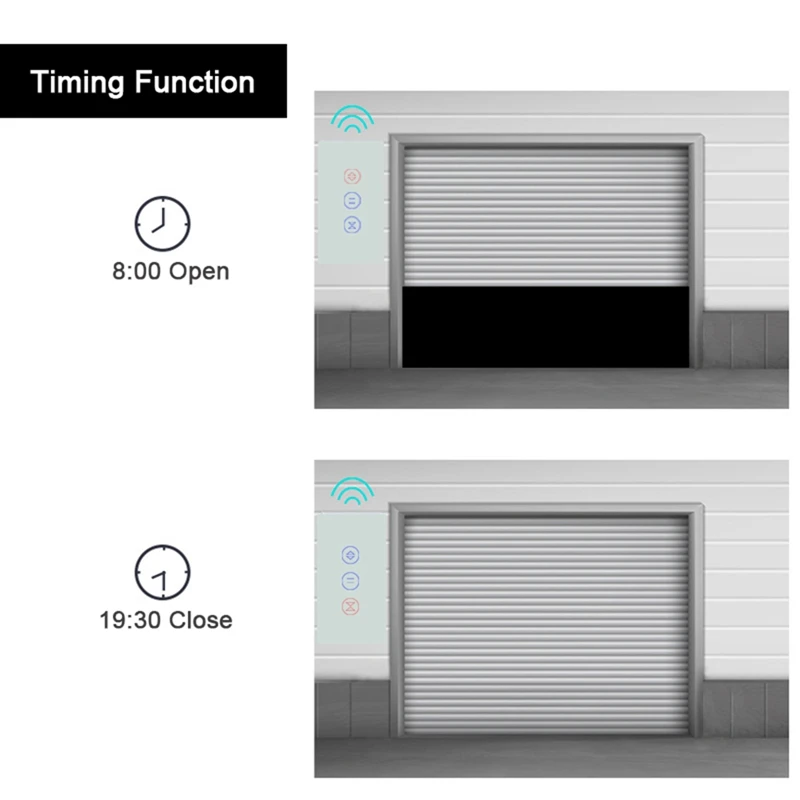 ABPP-interruptor de cortina wifi para persiana elétrica motorizada, persianas interruptor dos eua, casa inteligente para google home, alexa
