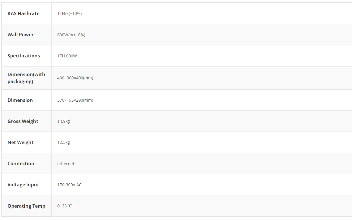 ICERIVER KAS KS1 1TH 600 Вт, алгоритм KHeavyHash для майнинга с блоком питания