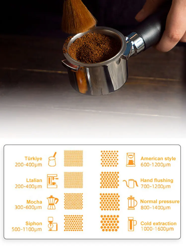 Coffee Powder Grinding Thickness Reference Comparison Card