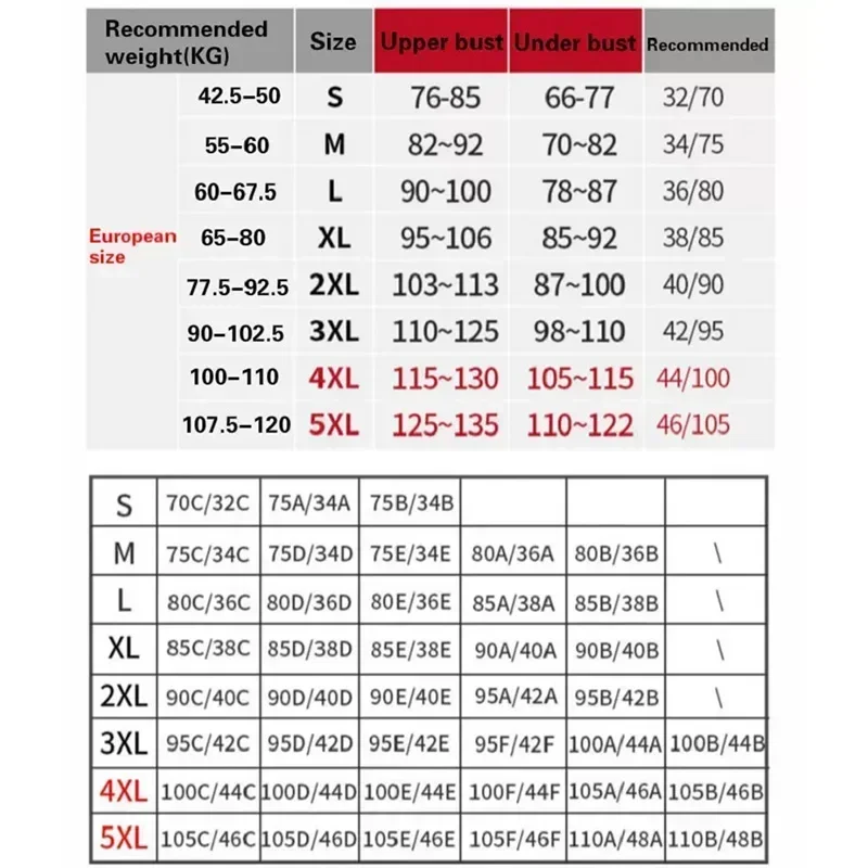 Спортивный бюстгальтер большого размера, Женский противоударный бюстгальтер с большой грудью и маленькой передней молнией, одежда для фитнеса и йоги, жилет, нижнее белье