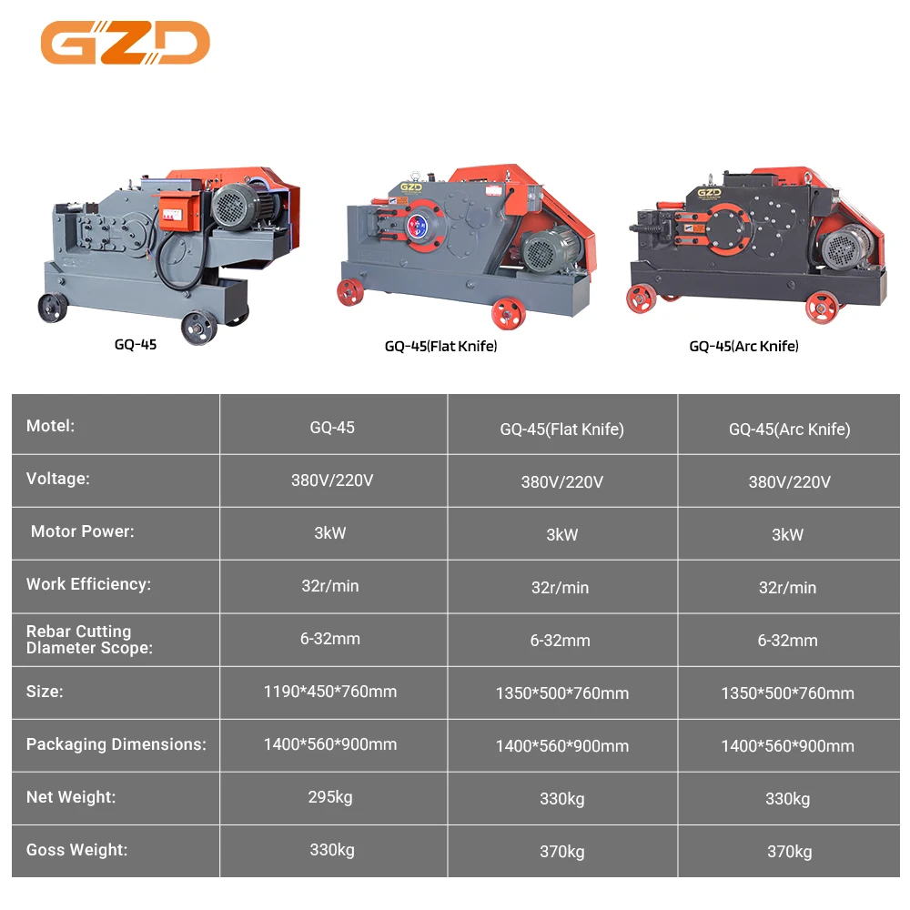 Construction Automatic Steel Iron Rod Bar Cutting Machine Rebar Cutter