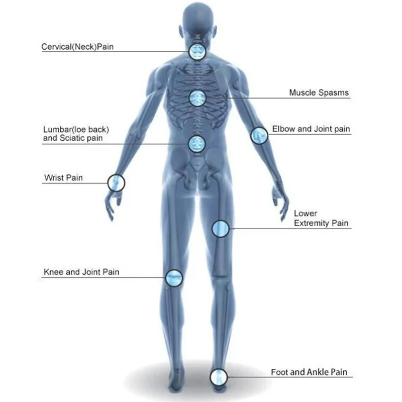 เครื่องนวดคลื่นกระแทกแบบนิวเมติก อุปกรณ์เพื่อสุขภาพ เครื่องคลื่นกระแทก ESWT กายภาพบำบัด บรรเทาอาการปวดเข่า ปวดหลัง และภาวะหย่อนสมรรถภาพทางเพศ