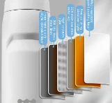 

Термос-бутылка WEST BIKING из нержавеющей стали, 550 мл, для спорта, сохраняющая холод/тепло до 24 часов, с многослойной вакуумной изоляцией