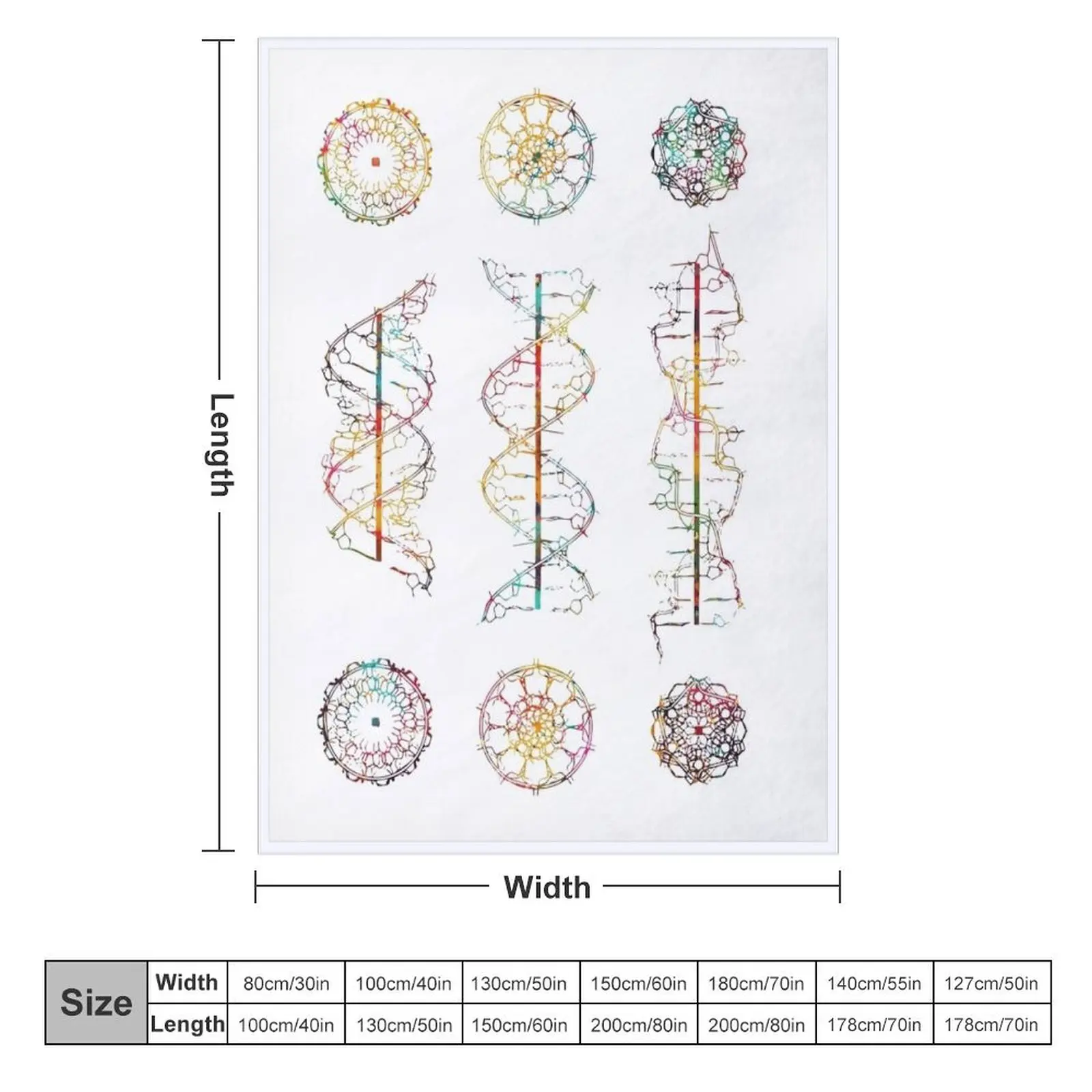 DNA helix conformation Throw Blanket Heavy Blankets For Sofas Blankets