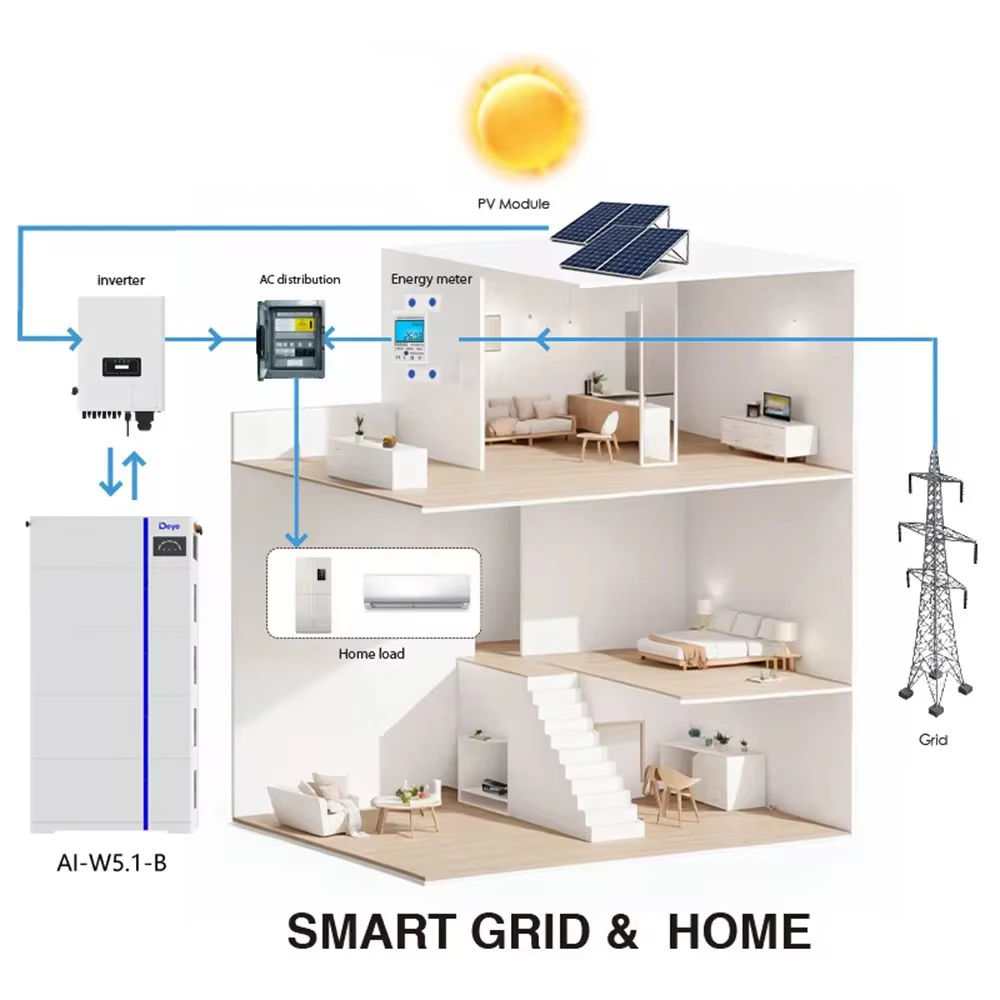 Energy Storage 25Kwh Batteries 10kwh Stacked 50Ah Lifepo4 Battery Pack Solar Lithium 48v Battery Rack