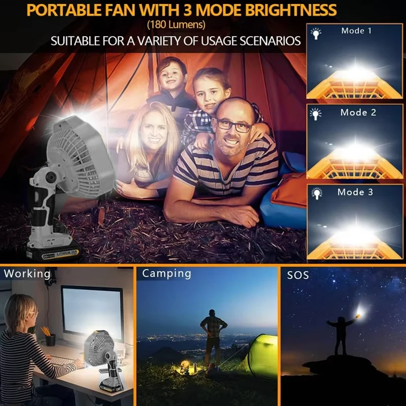 

Замена аккумулятора Dewalt 14.4V-18V для беспроводного вентилятора для стройплощадки, использования на улице и в помещении, с LED-подсветкой и пультом дистанционного управления, вентилятор для кемпинга