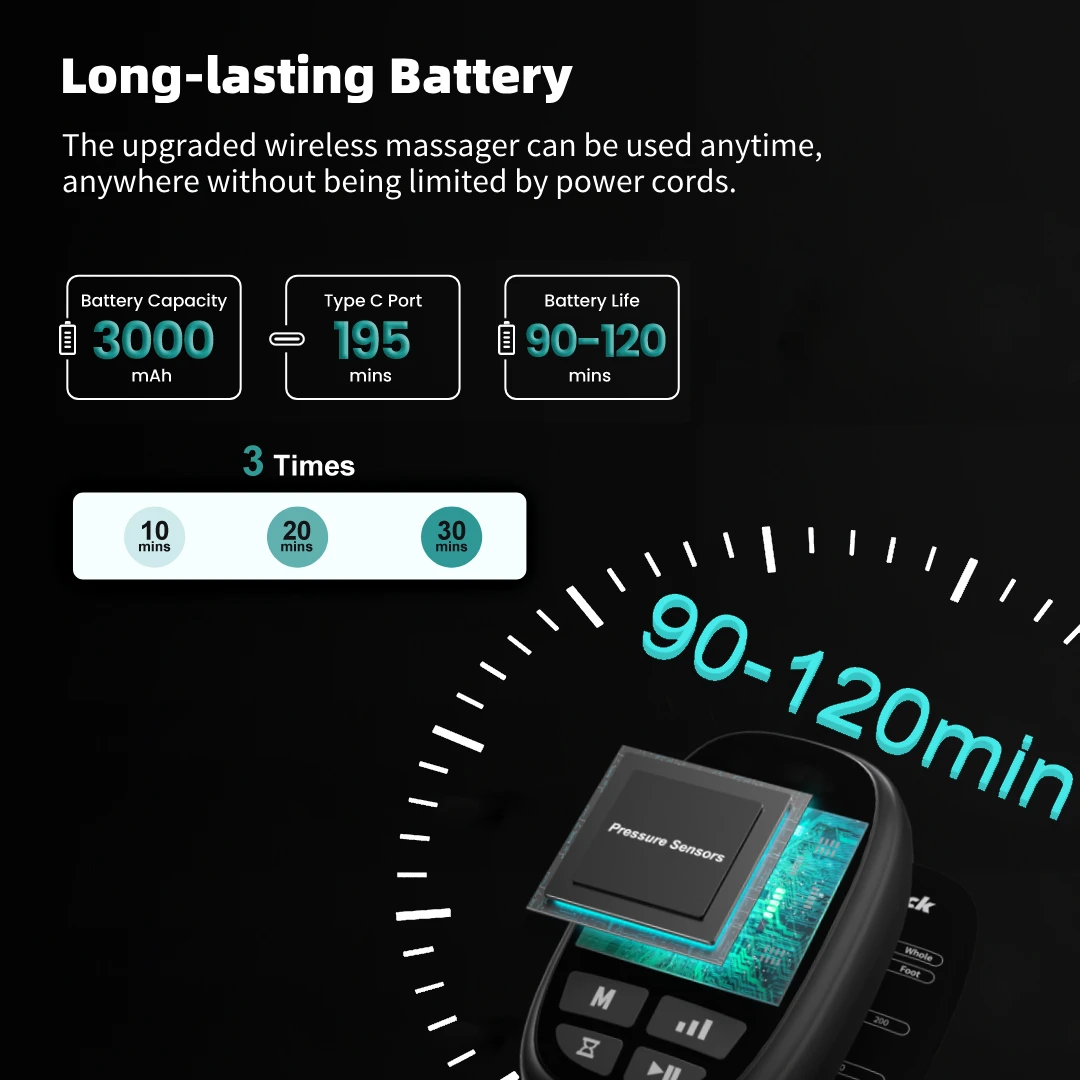 Thumbnail 3 - #32 Best Air Compression Leg Massagers to Buy In 2026