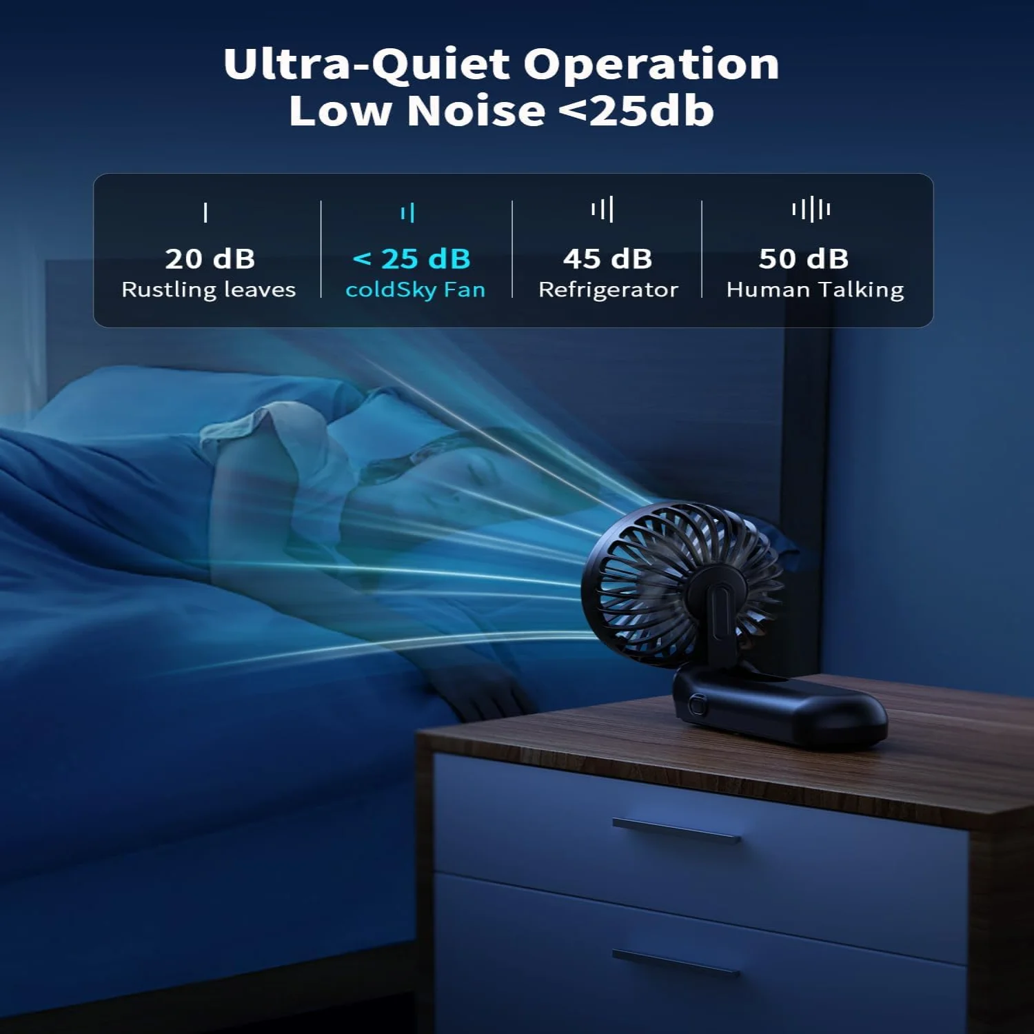 พัดลมมือถือ พัดลมพกพาพับได้พร้อมจอแสดงผล LED พัดลมมือถือขนาดเล็กที่ใช้แบตเตอรี่ 2400mAh มือถือ/คอ/โต๊ะ 3 in 1 ต่อ