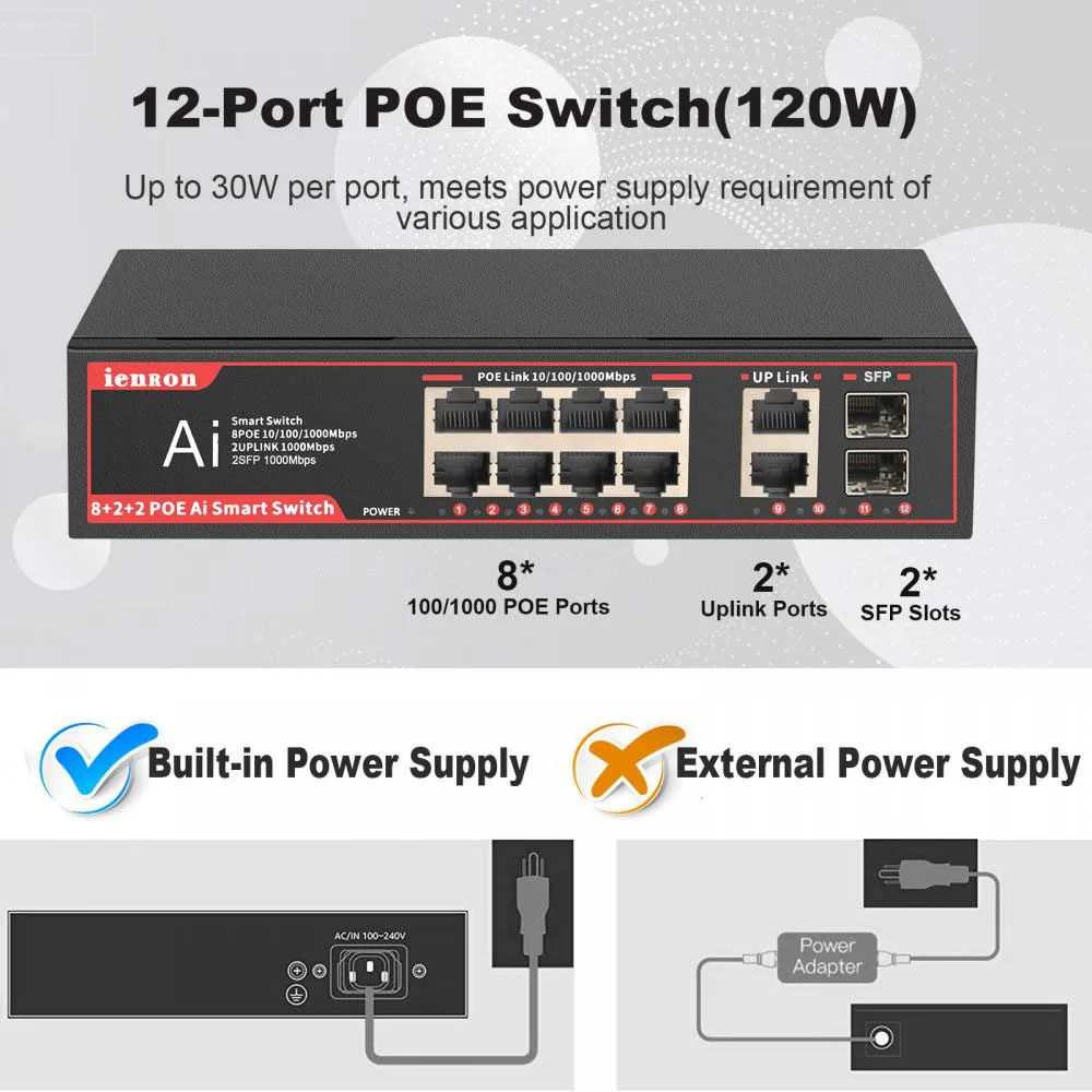 Ienron 8 Ports POE Switch Gigabit Ethernet Switch 1000Mbps 52V Wifi Network Smart IP Switch RJ45 Injector Switcher for IP Camera