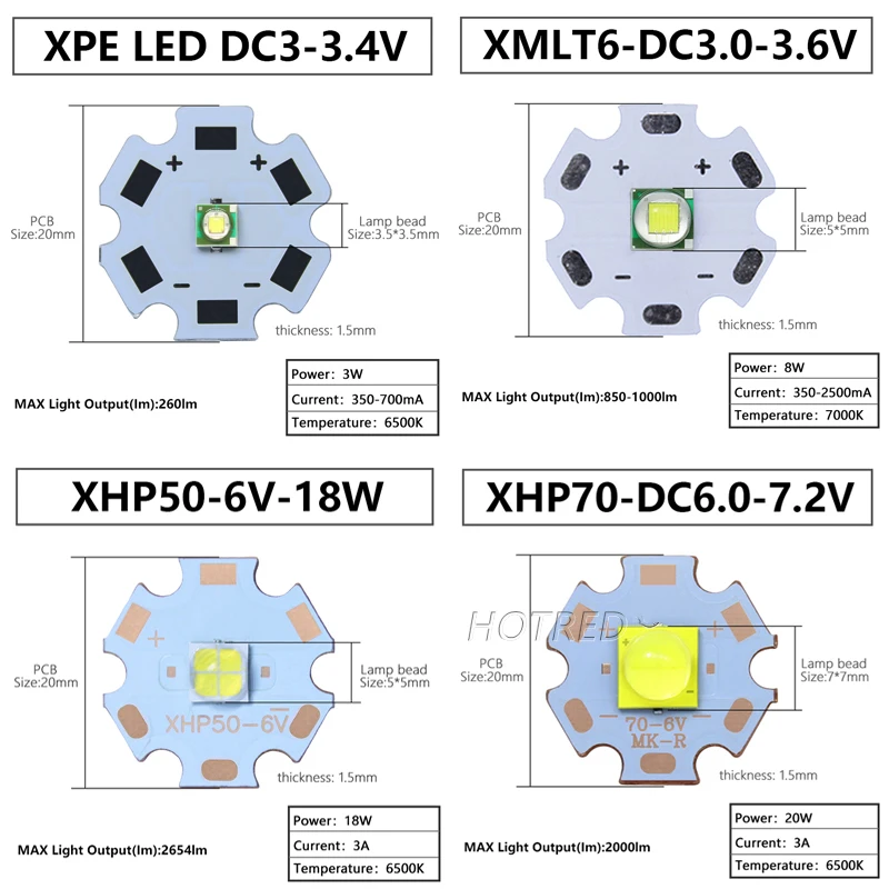 3W 10W 20W LED XPE XRE T6 XML2 XHP50 20mm Cold White Beads+Torch Flashlight Current Driver Set DC3.7V 12V 17mm 20mm 22mm 5 Modes