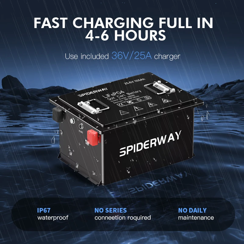 

Литиевая батарея LiFePO4 36 В 105 Ач с интеллектуальным зарядным устройством для гольф-кара Marine Solar