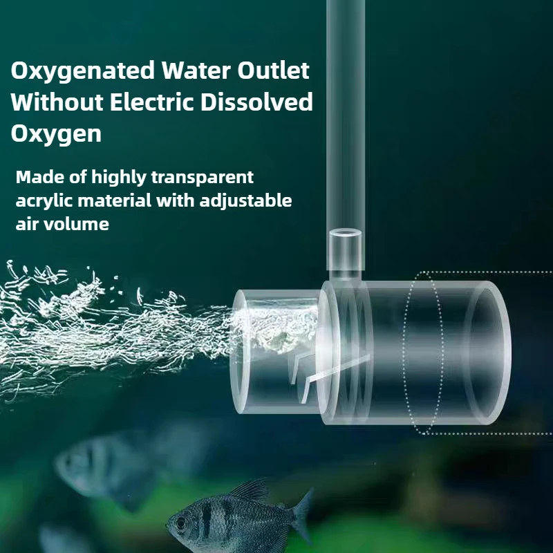 16/20/25Mm Transpar…