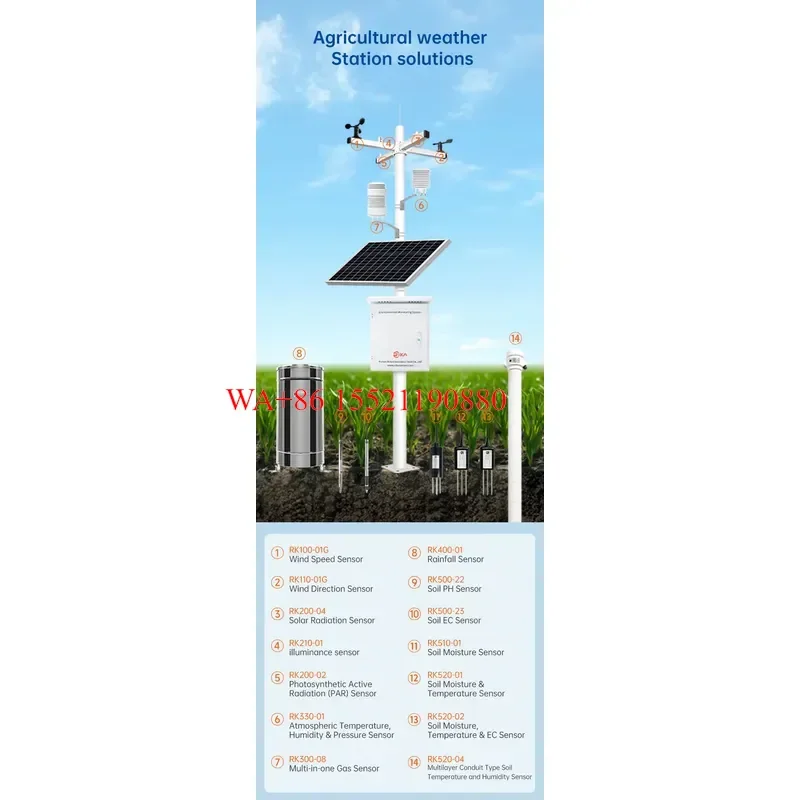 WMWMNU for RIKA WMO Smart 4G GSM Agricultural Automatic Weather Station Farm Wind Solar Rain GPS Environmental Monitor