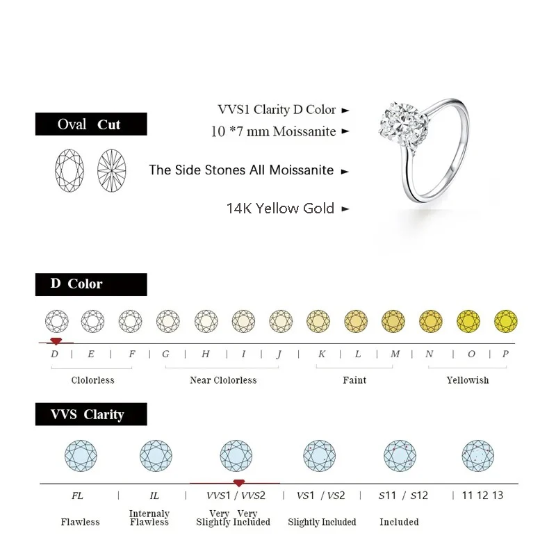 CHARMING Luxury Pure Gold Ring Cut 10*7mm D VVS1 Color Moissanite Engagement Wedding Rings 10K 14K 18K Gold Finger Band Jewelry