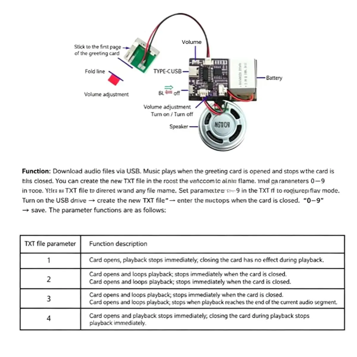 JX7004 MP3 Music Sound Chips 16MB Voice Module for Christmas Birthday Card Toys Music Module
