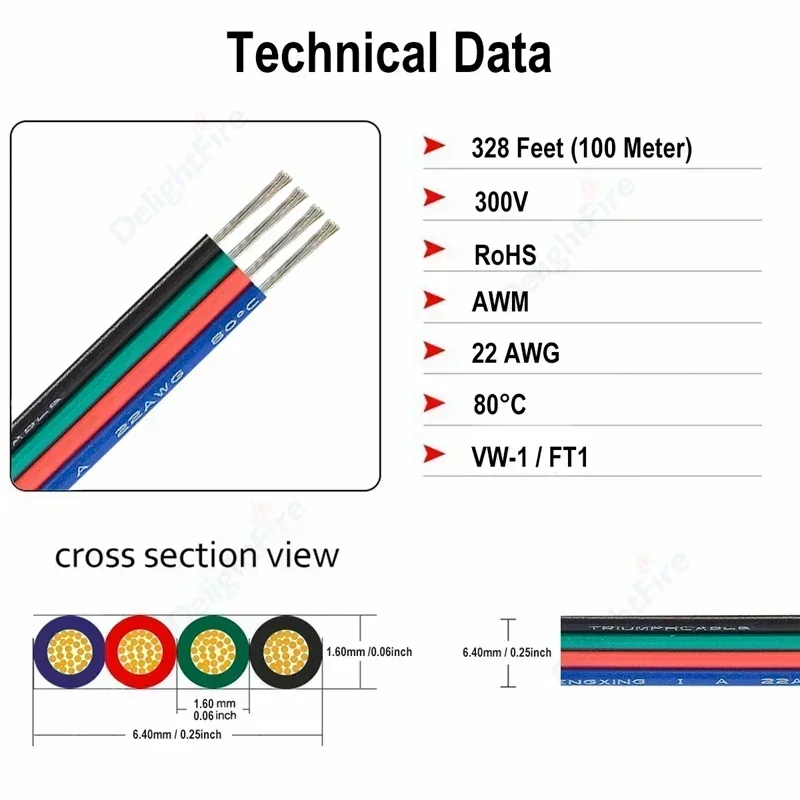 4pin Hookup Wire 22 20 18 AWG PVC Tinned Copper Flexible Flat 3-100m LED Extension Wire For RGB LED Strip Light RGB+IC 5050 3528