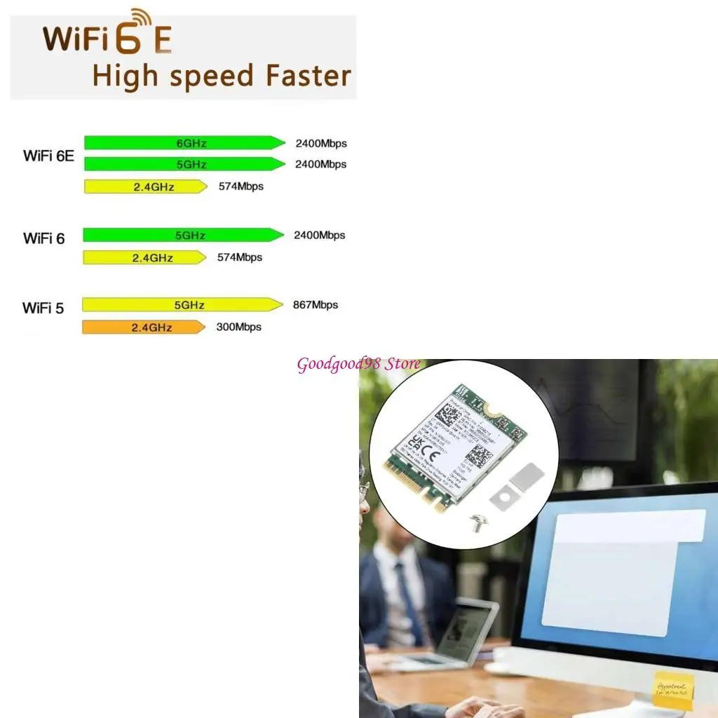 WiFi-kaart Wifi6E RTL8852CE WLAN 802.11ax BT5.3 M.2 WLAN-netwerkconnector