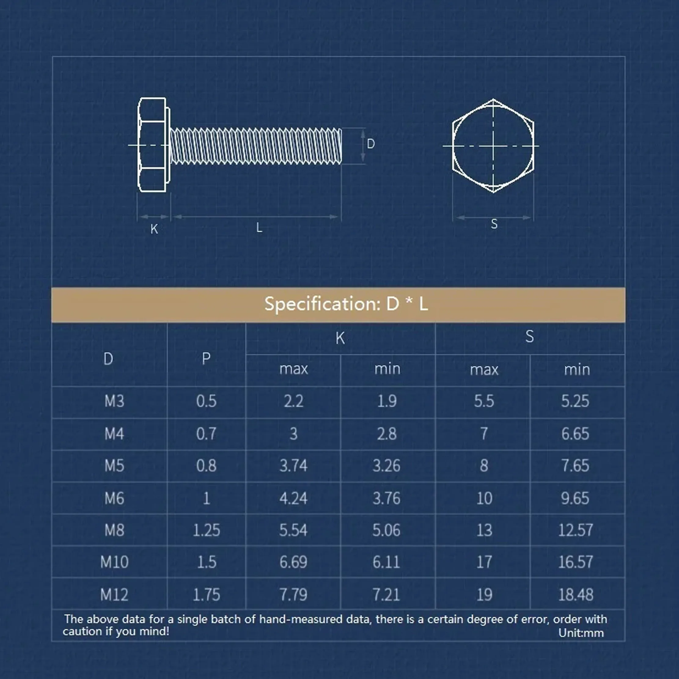 M3M4M5M6-M12 Black White Nylon External-Hex Head Screws and Nuts Set  Plastic Insulated Outer Hexagon Electrical Resistance Bolt