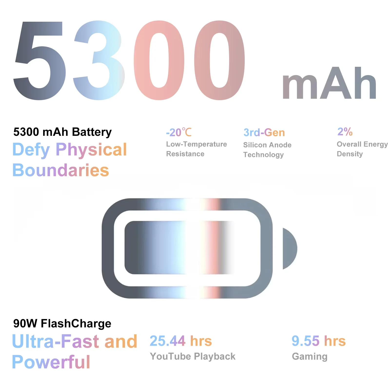 هاتف ذكي VIVO X200 FE 5G، 12 جيجابايت + 256 جيجابايت، تصميم مدمج 6.31 بوصة، معدل تحديث 120 هرتز، كاميرا تليفوتوغرافي ZEISS بدقة 50 ميجابكسل مع A