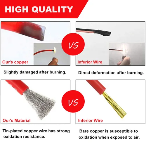 Imagen 2 del producto Cable de silicona 30awg 28 26 24 22 20awg 18awg 16awg Cable de conexión Flexible de cobre estañado DIY para automoción, hogar y Powe