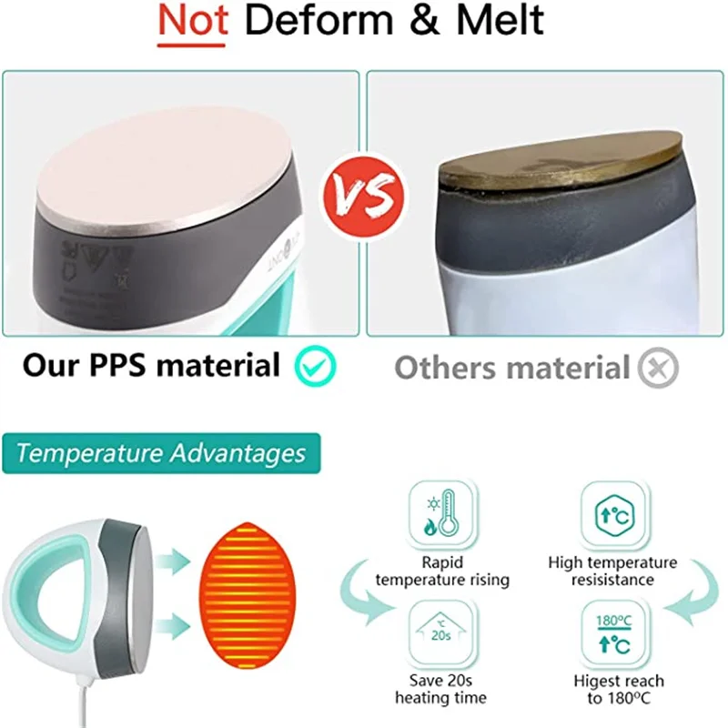 HTVRONT Portable MINI Heat Press Machine DIY Easy Heating Transfer Iron On Machines for Clothes Bags Hats Pads T-shirts Printing