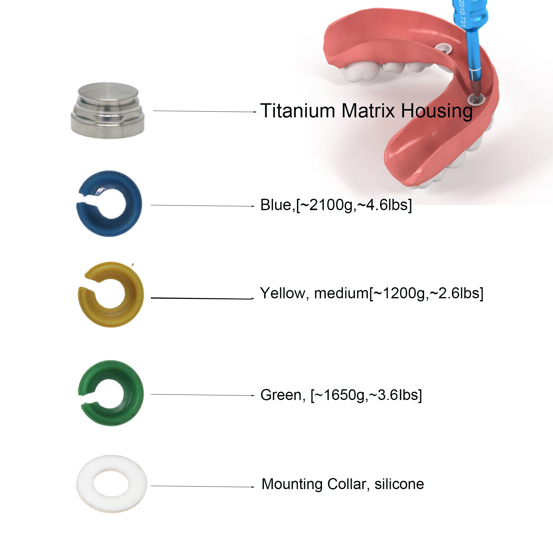 Dental PEEK Cap Retention Insert Caps fit Novaloc Type Matrix Titanium Housing Caps