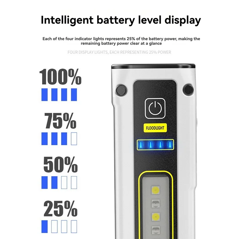 جديد-سلسلة المفاتيح LED مصباح يدوي قاعدة مغناطيسية المفاتيح مصباح يدوي نوع-C فانوس التخييم