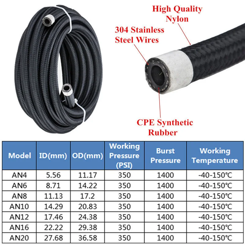 1.5M AN12 Fuel Hose Fitting Oil Line Pipe Tube Nylon Stainless Steel Braided CPE Rubber With 0/45/90/180 Degree Swivel Hose Ends