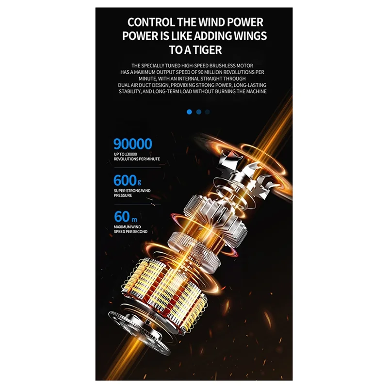 B08B-450000RPM 전기 공기 살포기 충전식 공기 송풍기 강한 바람 600G 자동차 청소 스노우 블로어 용 추력 공기 압력