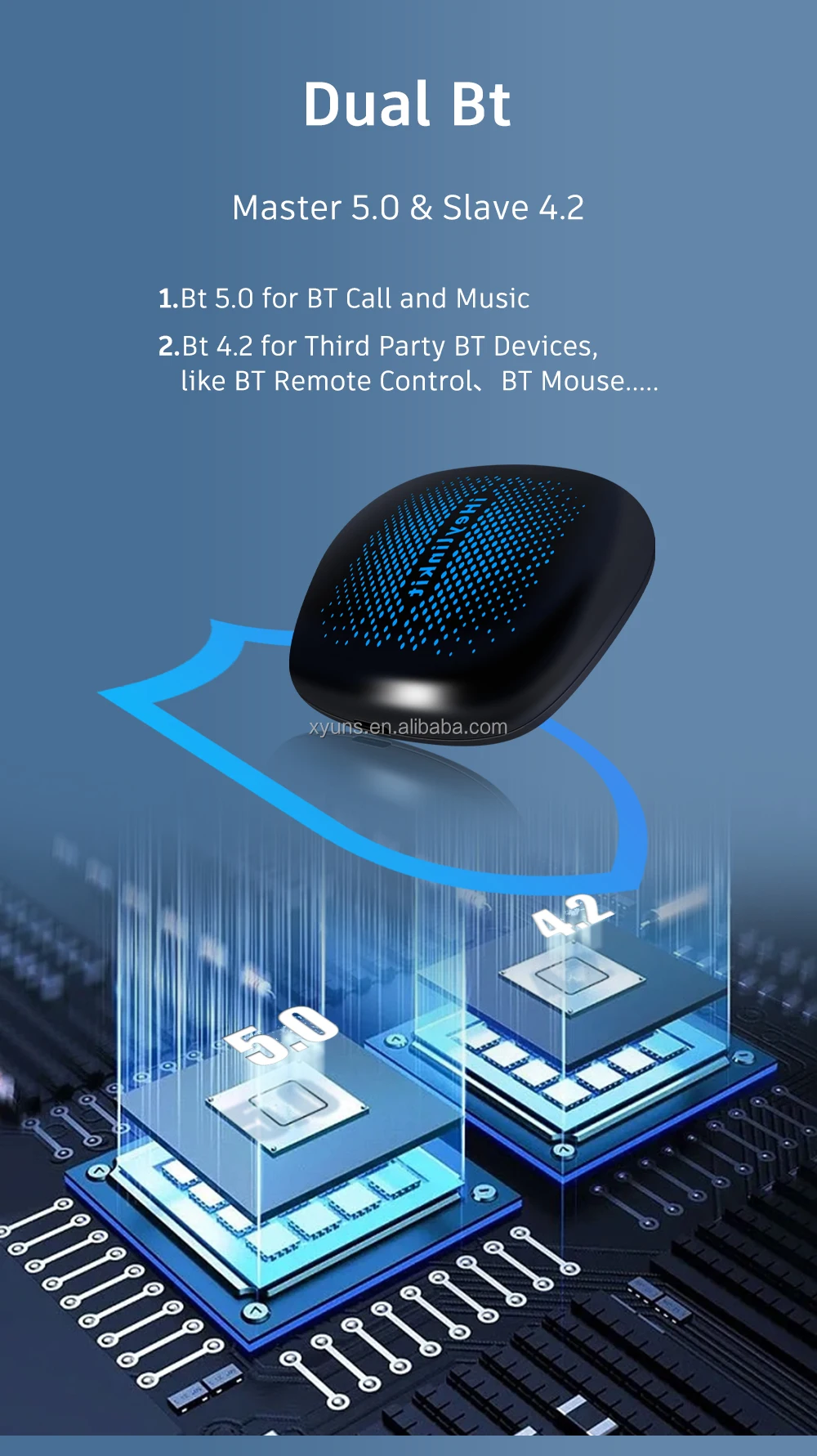 

Адаптер Carplay/Ai Box CP-608U для универсальных автомобилей 4 + 64G/8 + 128G QCOM6125 Система Android 13.0 с HD-выходом и окружающим освещением RGB