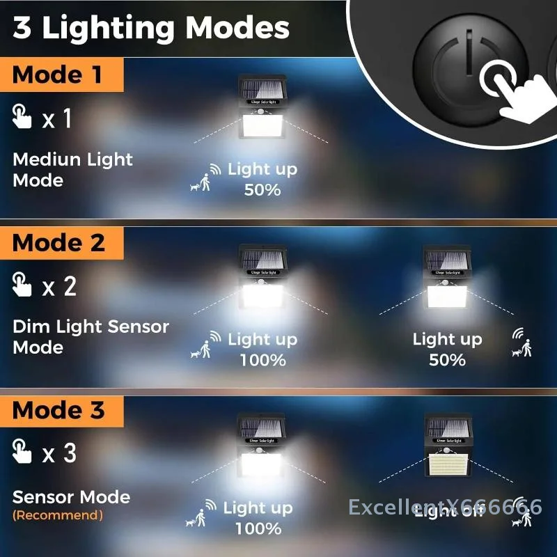 

Водонепроницаемый светодиодный солнечный светильник для наружного освещения с широким углом обзора 270 градусов, датчиком движения, прочный, для двора, гаража, садоводства