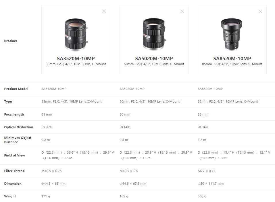 HIKROBOT SA8520M-10MP High Resolution 10MP 85mm F2 4/3" C-mount Fixed Focus Industrial FA Vision Lens