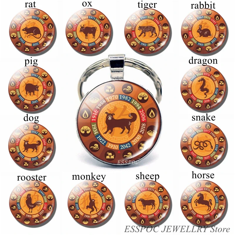 12 Zodiac Sign Photo Key Chain Rat Ox Pendant Glass Cabochon Jewelry Fashion Constellation Keychain Car Keyring Women Best Gifts