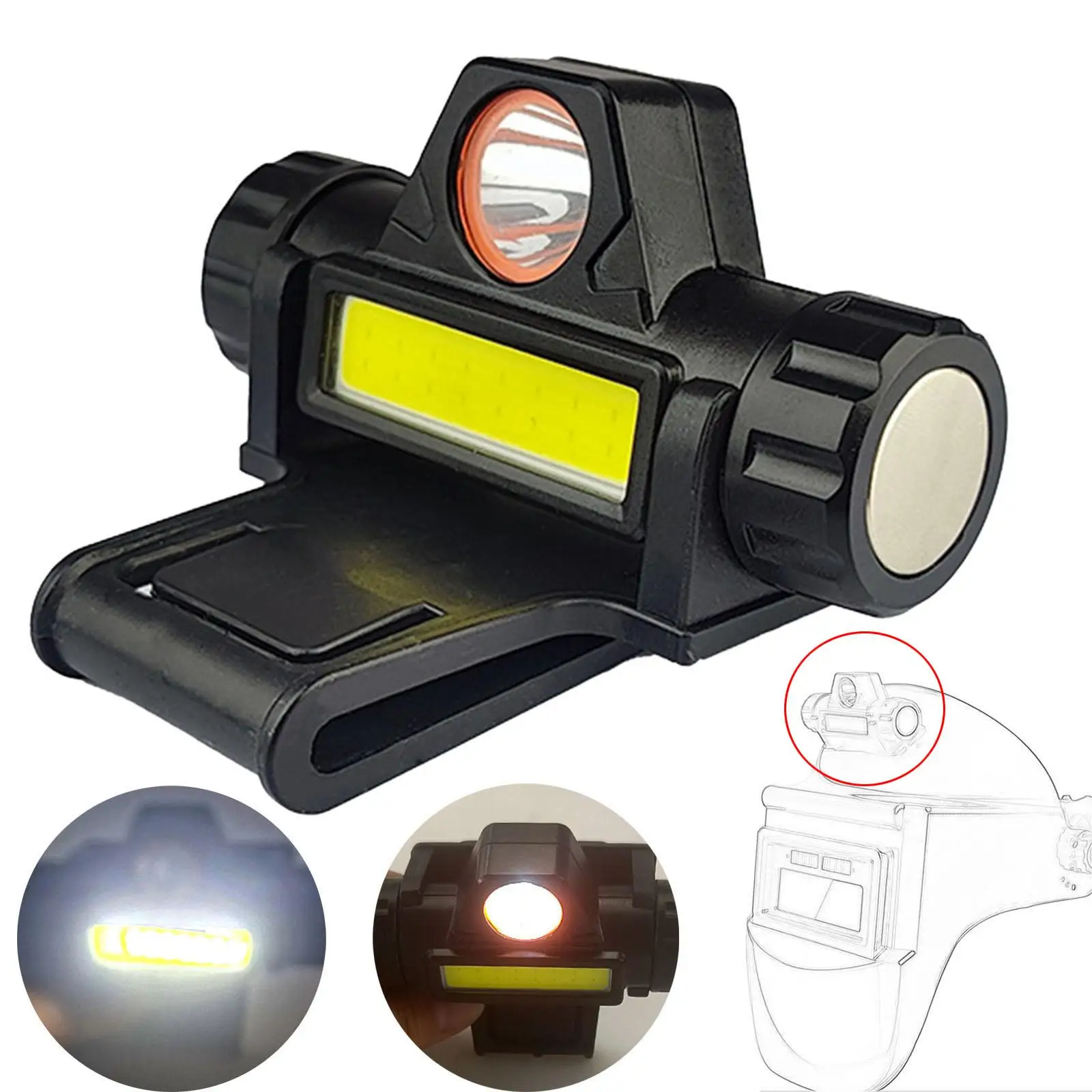 Headlamp for Welding Mask Lightweight Versatile Comfortable Sturdy Worklight