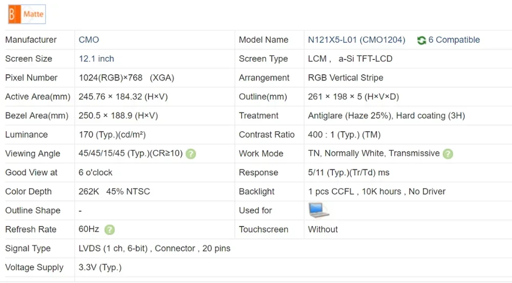 توريد لوحة شاشة LCD N121X5-L01 (CMO 1204) مقاس 12.1 بوصة، جديدة&A+ في المخزون، اختبار العمل قبل الشحن