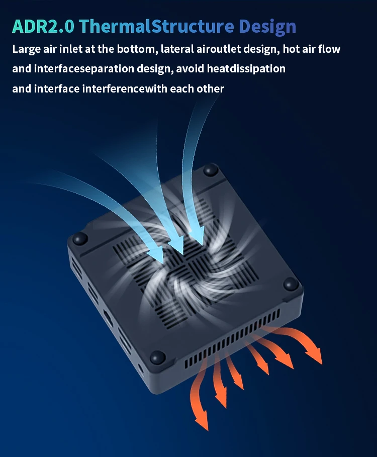 كمبيوتر صغير مدمج واي فاي متوافق مع Win 11 Linux Desktop Home Office Game Dual Network Port Box Mini PC