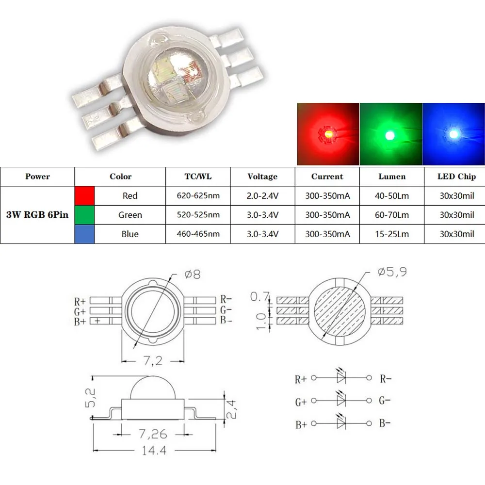 High Quality RGB RGBW RGBWW LED COB Chip 3W 4W 5W 6W 8W 9W 10W 12W Colorful Light Beads For 3 6 9 12 15 W Watt Stage Light Beads