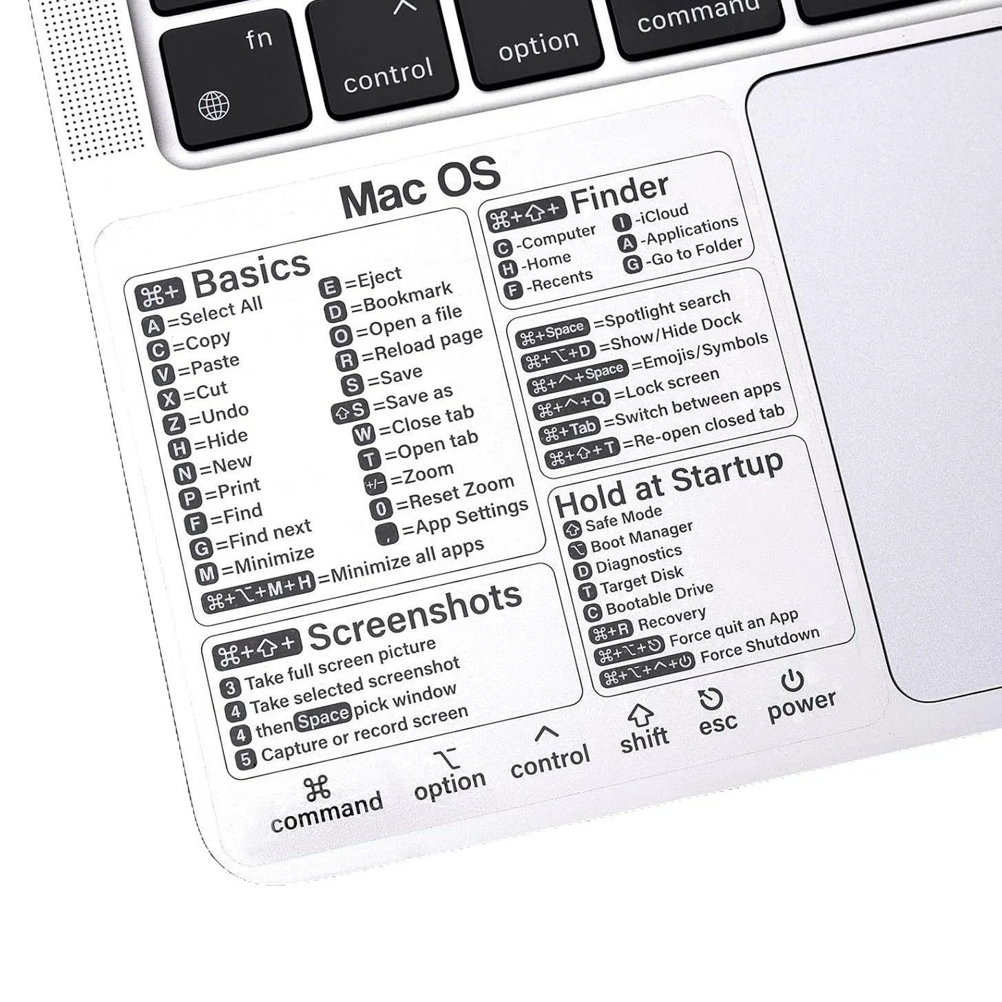 

Наклейки-шортыклавиши для клавиатуры MacBook Pro/Air (1 шт.) - прозрачные, подходят для моделей 13-16 дюймов, быстрая навигация и управление приложениями