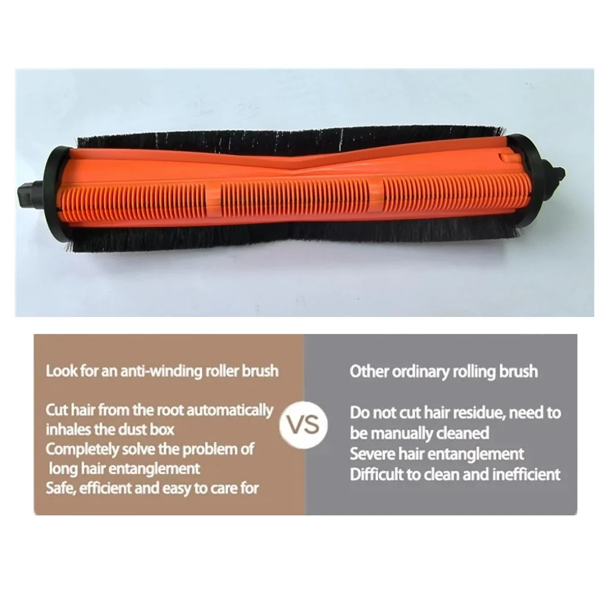 

L65A Cutting Hair Anti-Tangle Roller Brush for Dreame X40 Pro X30 L10s Pro Ultra L30 Ultra L20 Ultra Vacuum Cleaner Parts