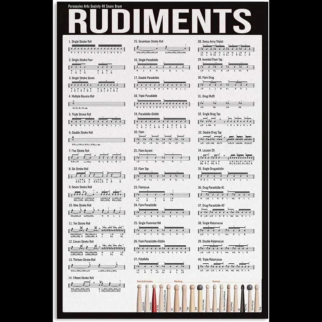 طبل Rudiment الدليل المرجعي قماش جدار الفن الموسيقى ديكور المنزل ل الطبال قرع الرسم البياني طبل المعرفة المشارك الرسم البياني
