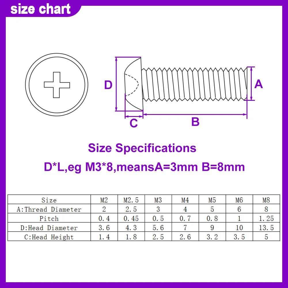 10/100Pcs M6M8 Black or White Nylon Plastic  insulation Phillips Cross Recessed round pan Head Machine Screw Bolt length 8-100mm