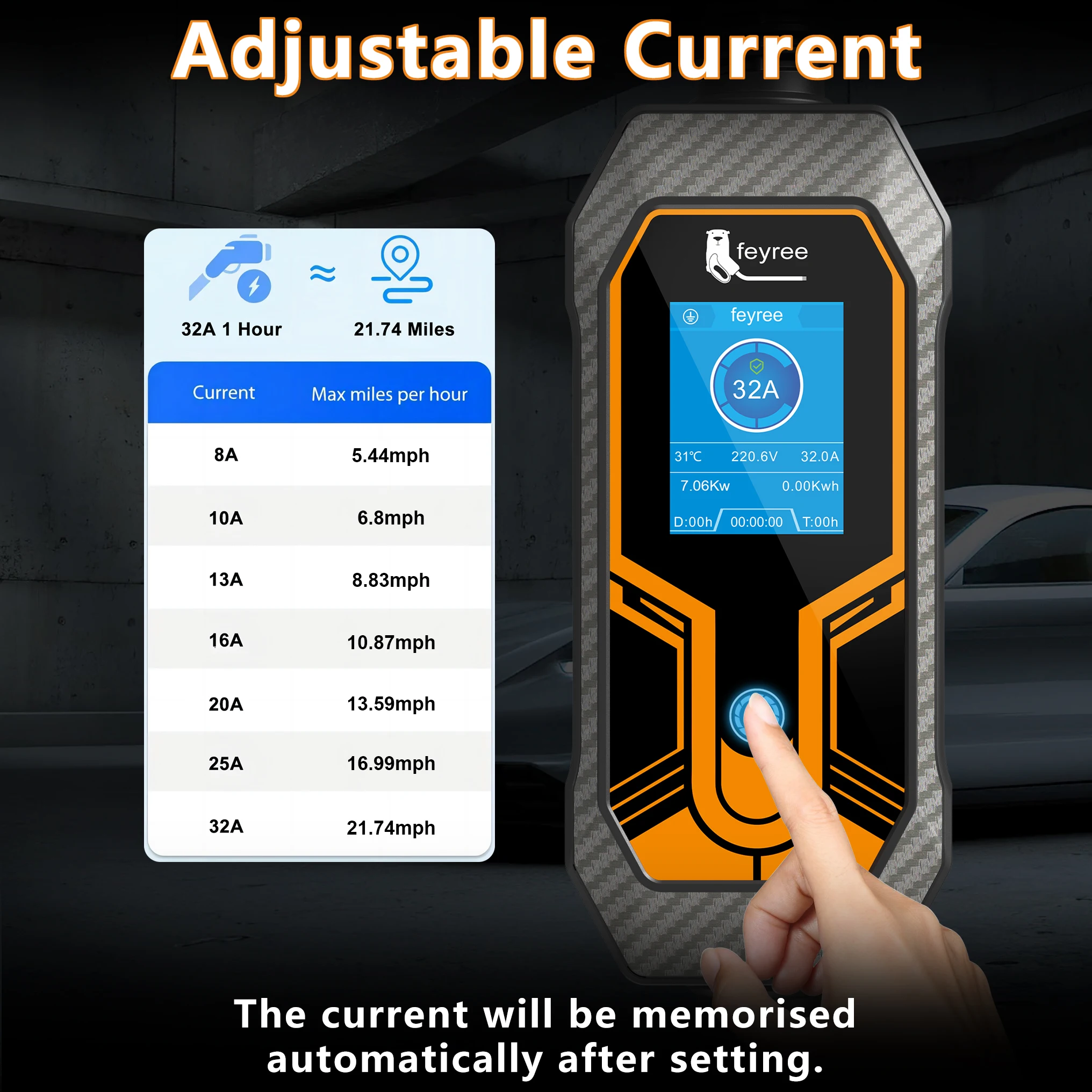 feyree Caricatore portatile EV Wallbox Type2 7KW 32A 1 fase 5m Cavo Presa CEE EVSE Scatola di ricarica per caricabatteria per auto per veicoli