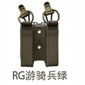 RG