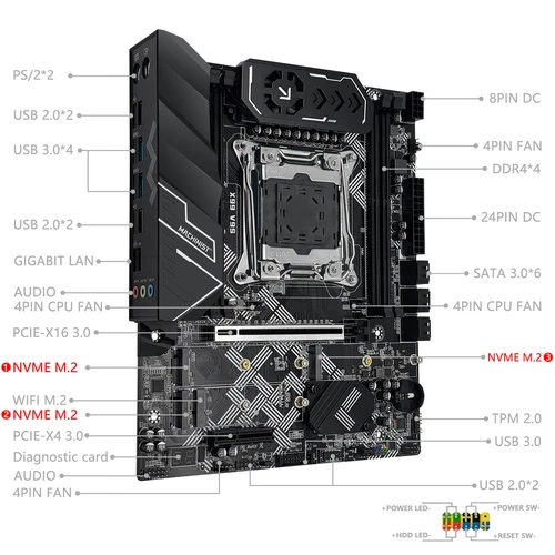 Imagen 2 del producto Placa base MACHINIST X99 V9S compatible con TPM2.0 LGA 2011-3 Xeon E5 cpu DDR4 RAM C612 chip con 3 * NVME M.2 ranura SATA3.0 USB3.0