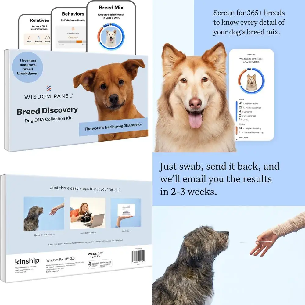 Wisdom Panel Breed …