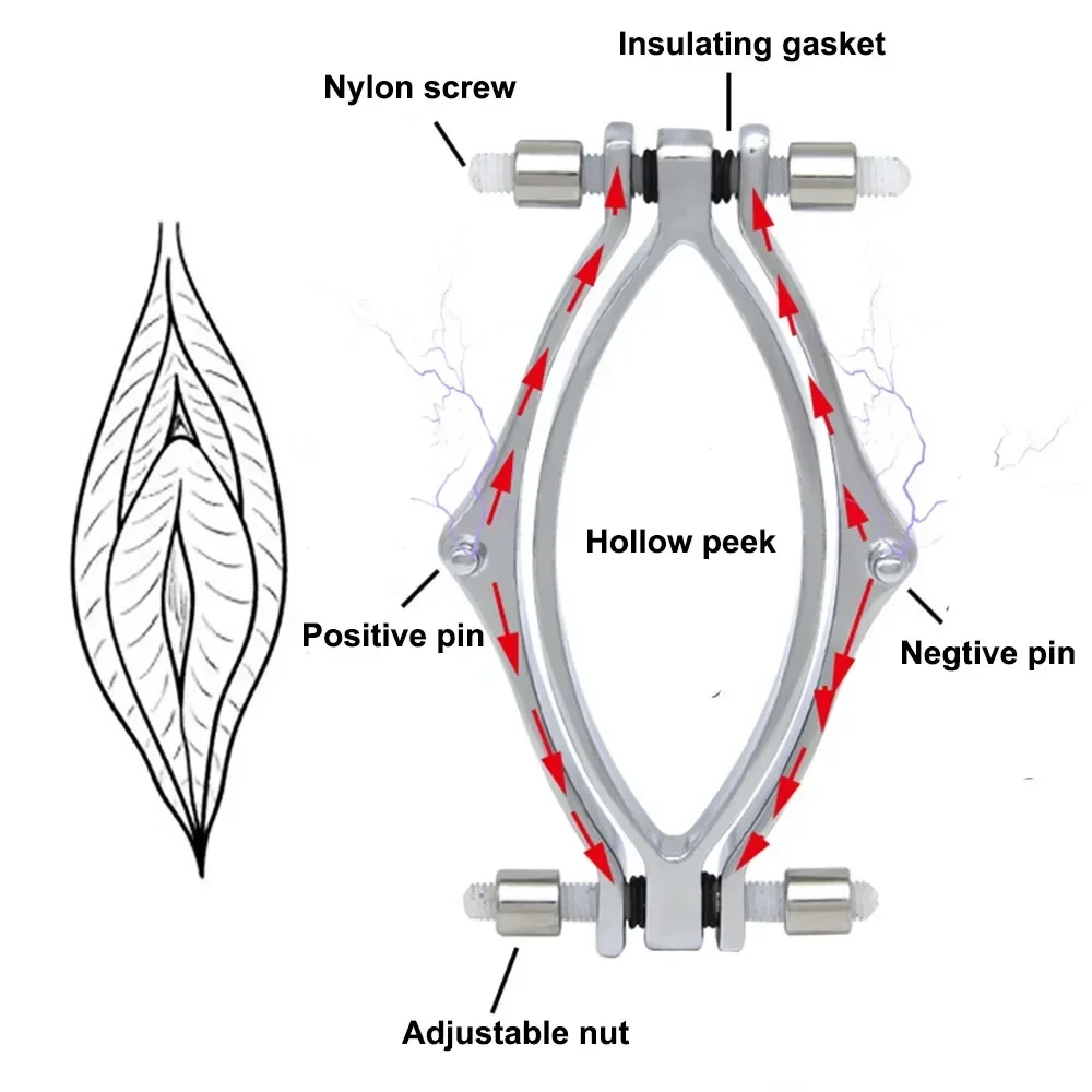 Electric Shock Labia Clitoris Stimulator Clip Pussy Stretcher Training Clip BDSM Sex Toys Female Vaginal Dilator Peep Sexshop